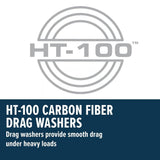 Penn Pursuit® IV Spinning reel