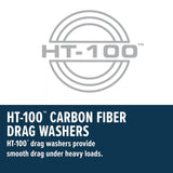 Penn Slammer® IV Spinning reel