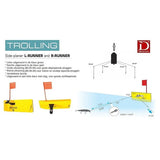 Dragon Side Planners