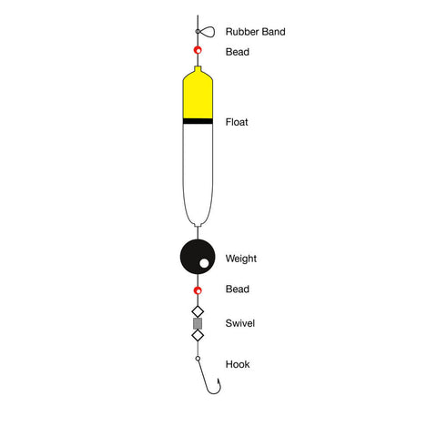 TronixPro Sea Float Kit