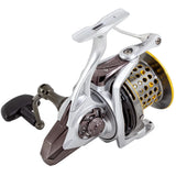 Tronixpro Banzai LC – Surf Reels